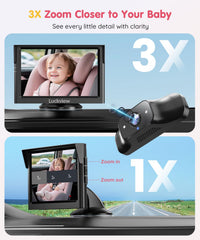 LUCKVIEW BM1 easy installation with car charger for quick setup.