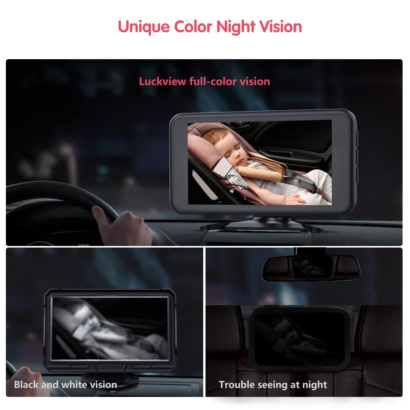 LUCKVIEW BM2 360-degree rotating lens for flexible monitoring