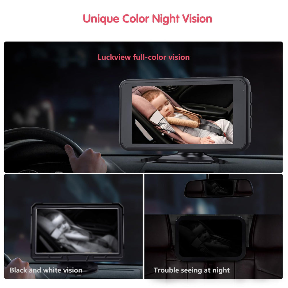 LUCKVIEW BM2 360-degree rotating lens for flexible monitoring
