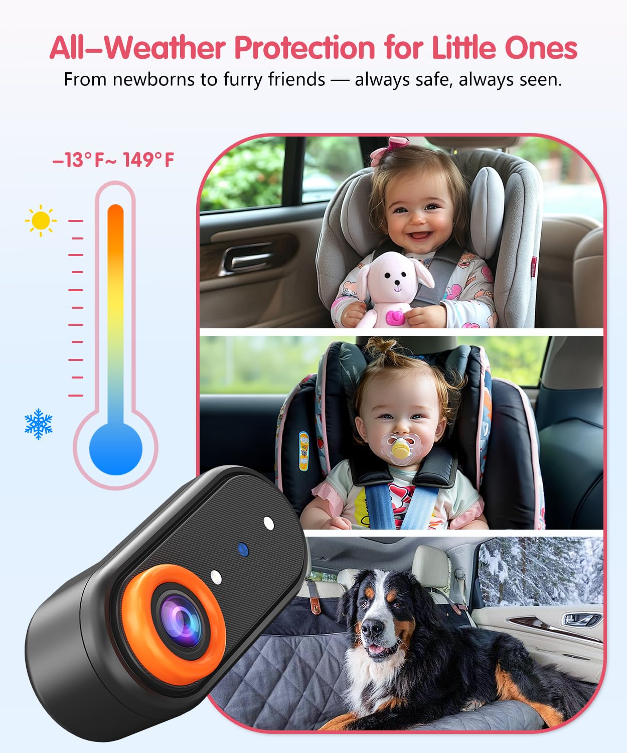 LUCKVIEW BM2 PRO 360-degree rotatable camera enables flexible viewing and clear footage.