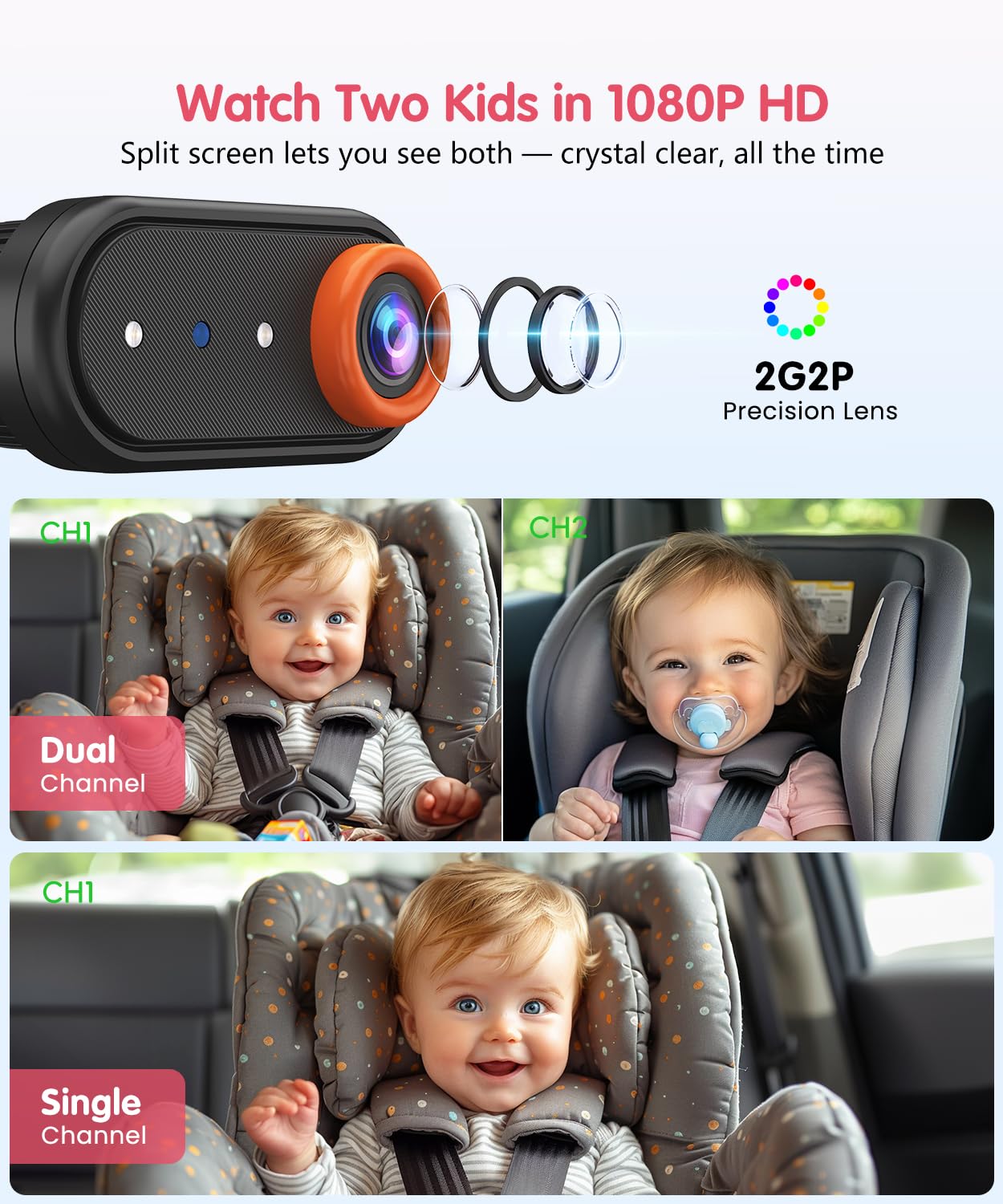 LUCKVIEW BM2 PRO rear-view setup demonstrates easy installation and quick monitoring on the road.