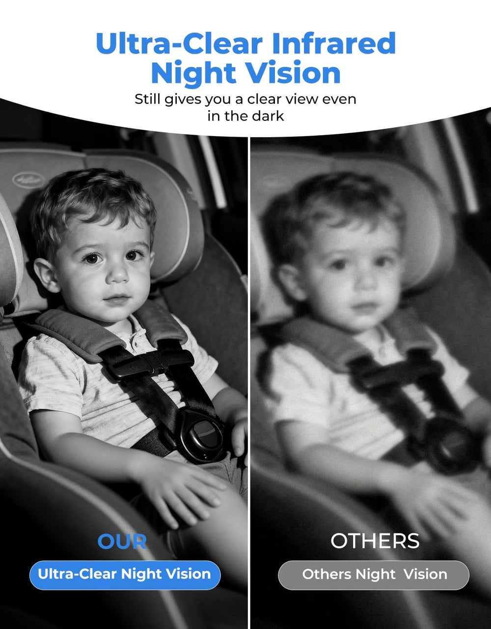 LUCKVIEW BM2A infrared night vision for clear low-light baby monitoring
