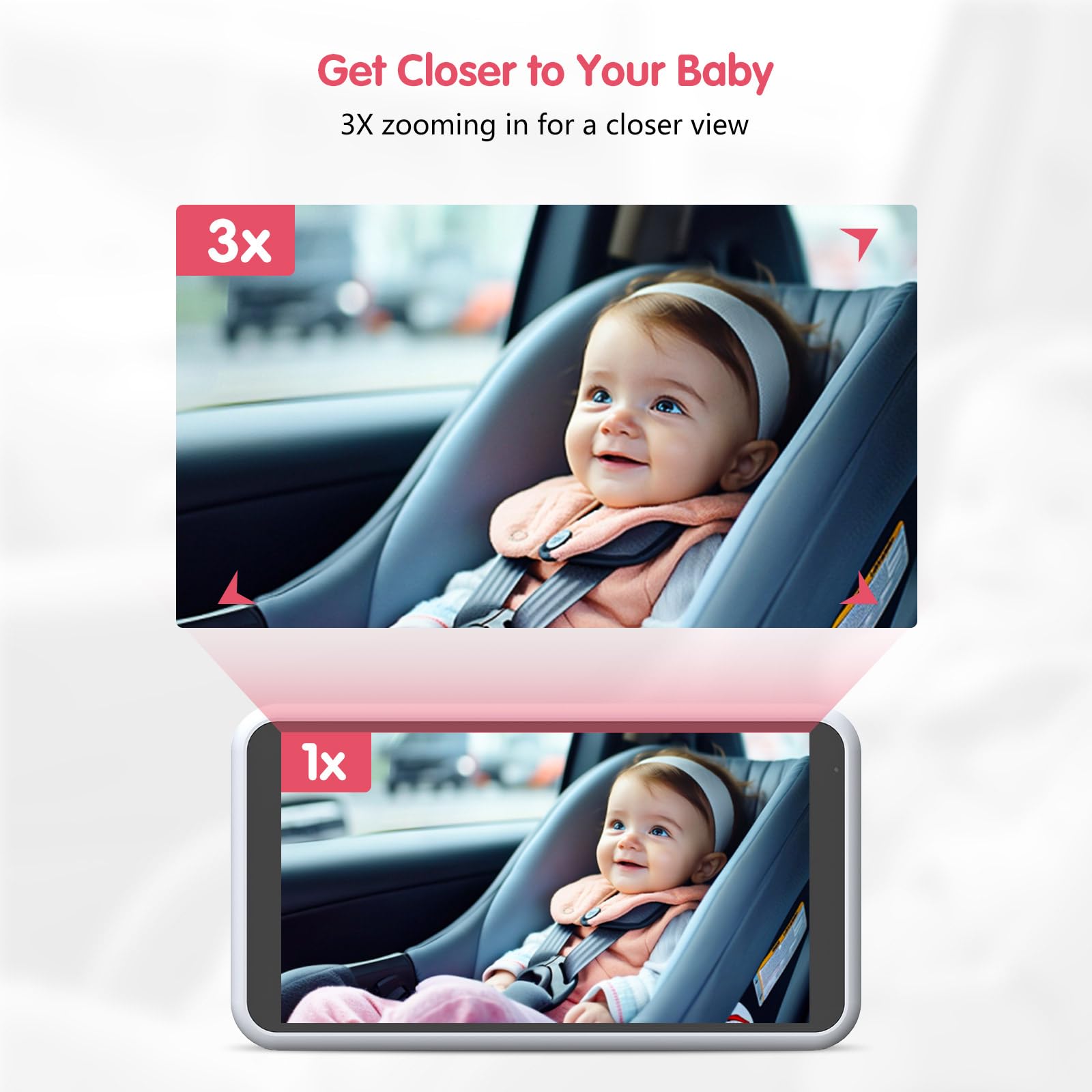 LUCKVIEW camera shows the 3x zoom close-up view of rear-facing infant