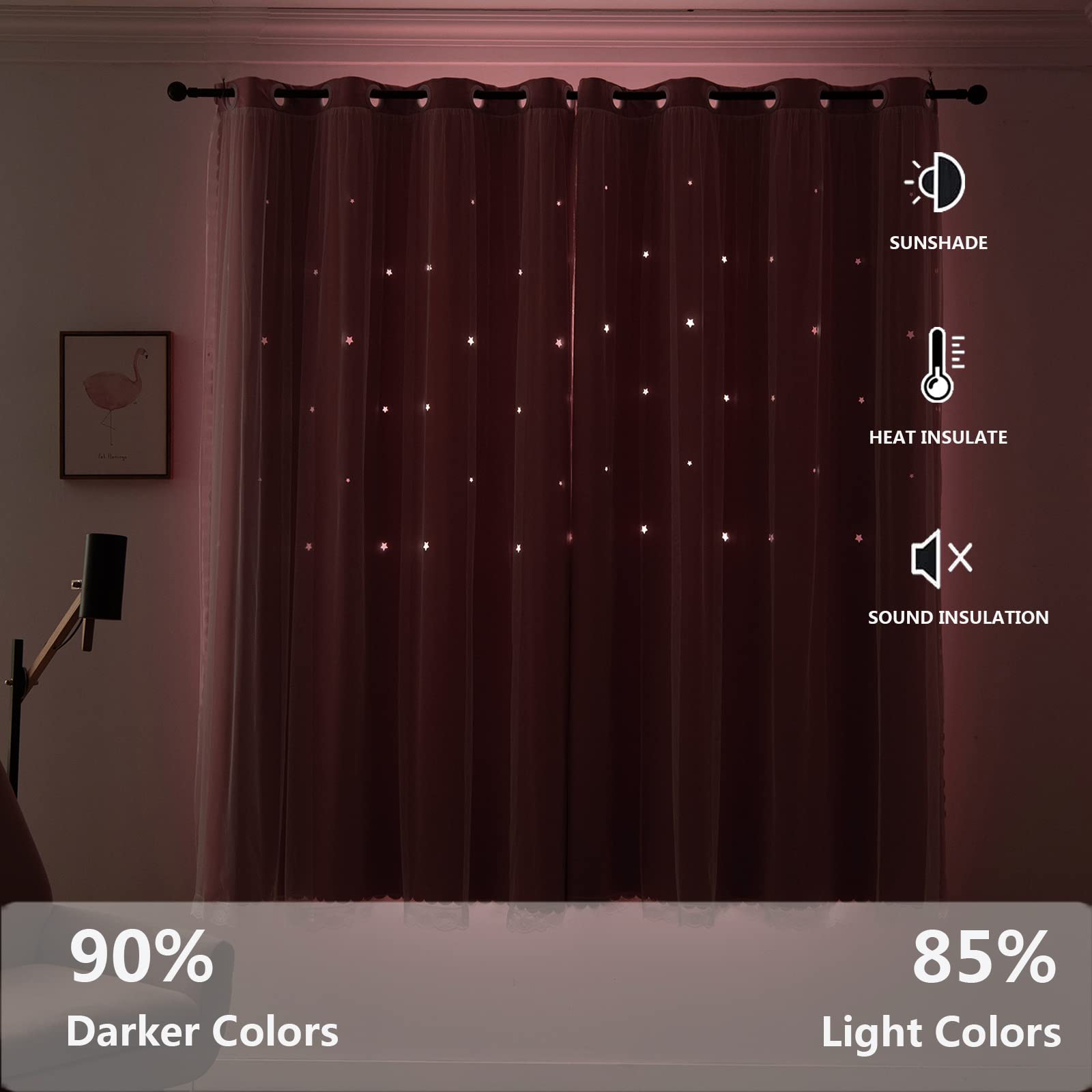 LUGOTAL nursery scene shows star shapes casting playful light on walls.