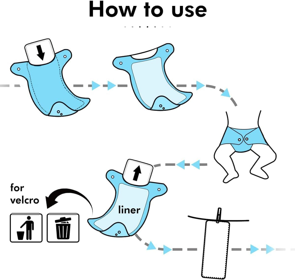 LukLoy no-leak rayon microfiber insert minimizes mess.