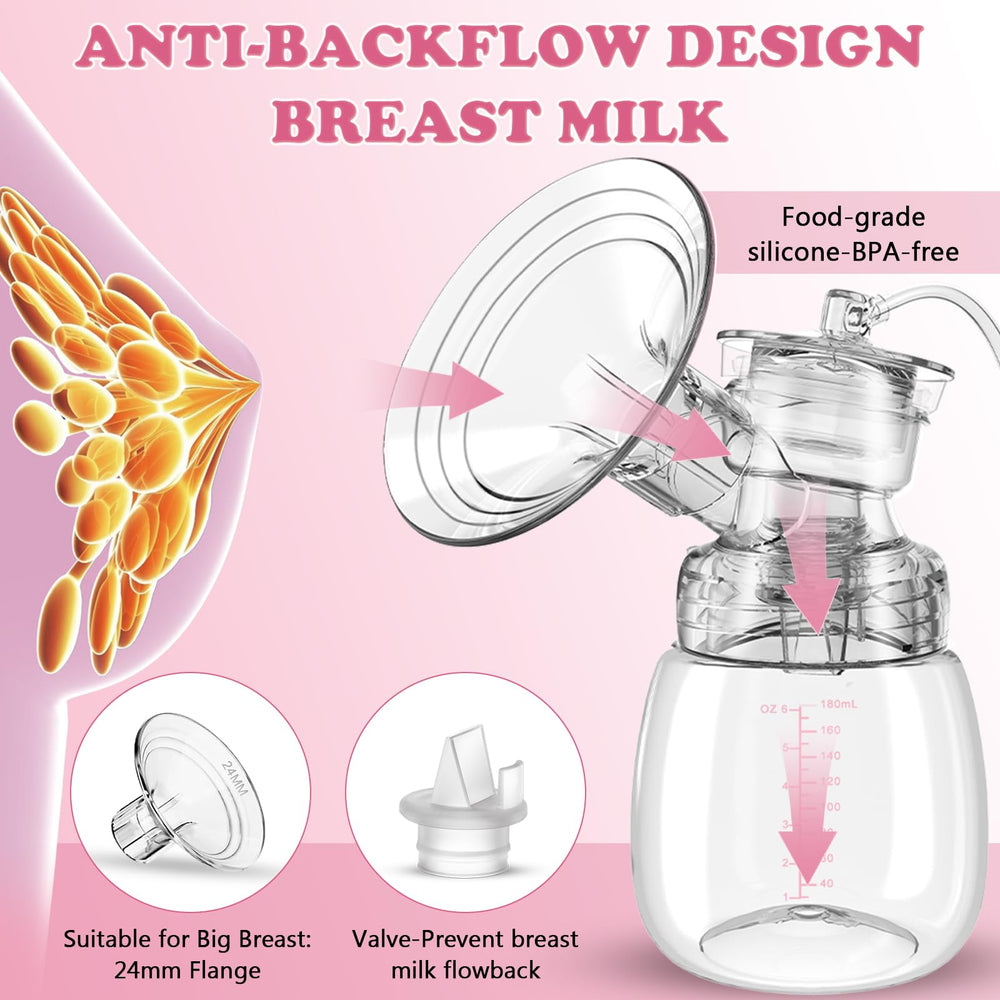 Lulia breast pump anti-backflow design showing leak prevention and safe use