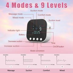 Lulia breast pump in a compact design ideal for travel and daily use.