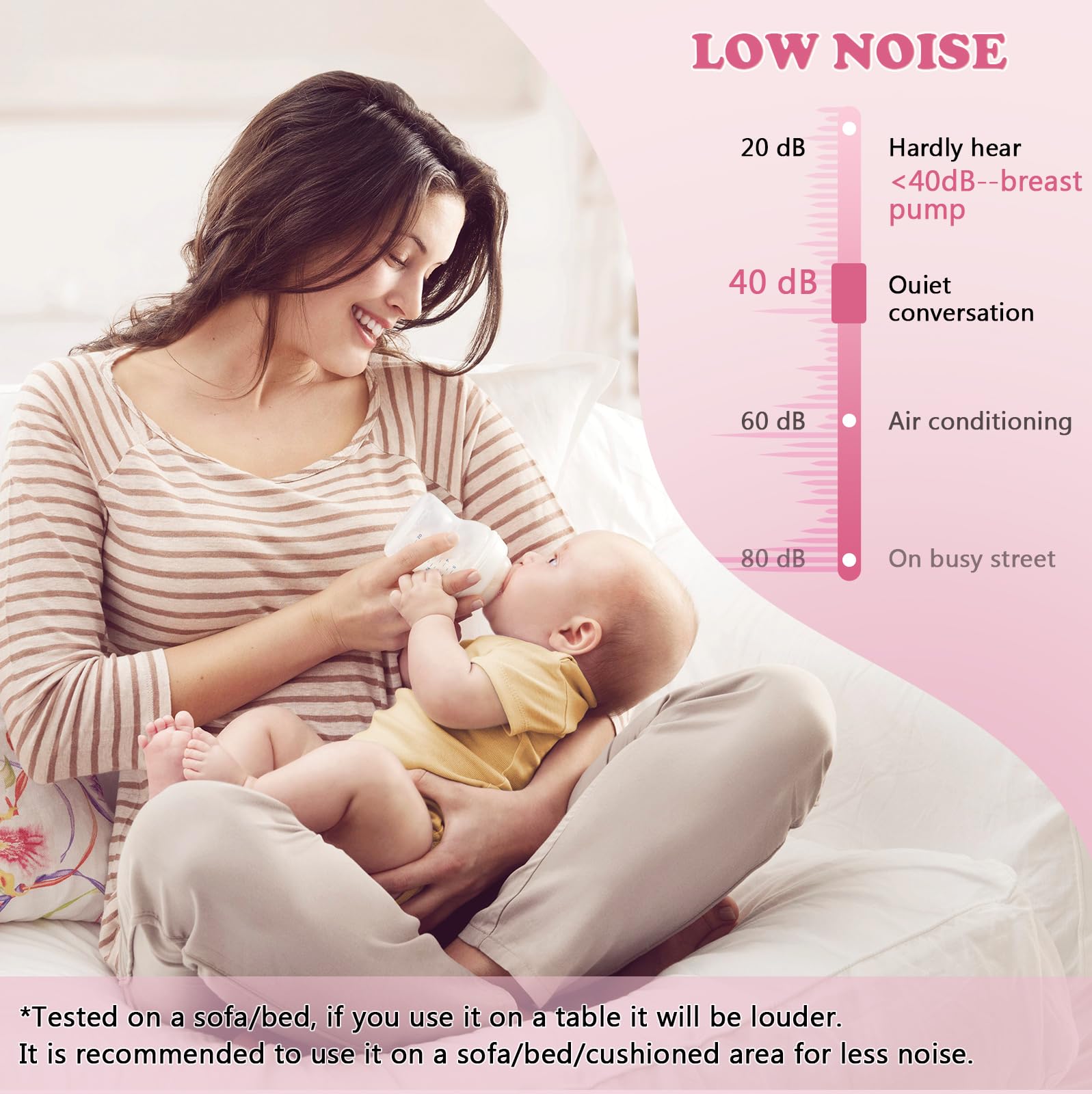 Lulia portable breast pump kit with travel accessories for easy on-the-go pumping