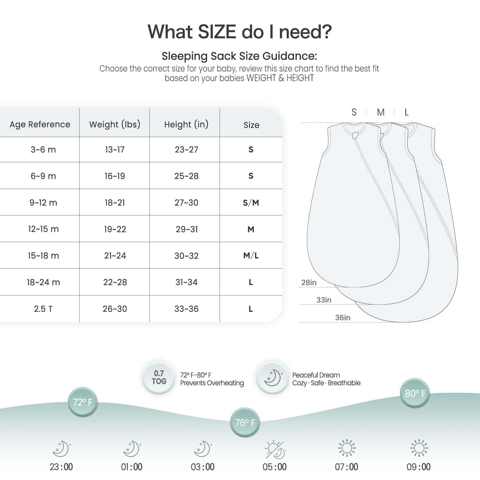 Lulumoon Sleep Sack Muslin breathable fabric promotes airflow
