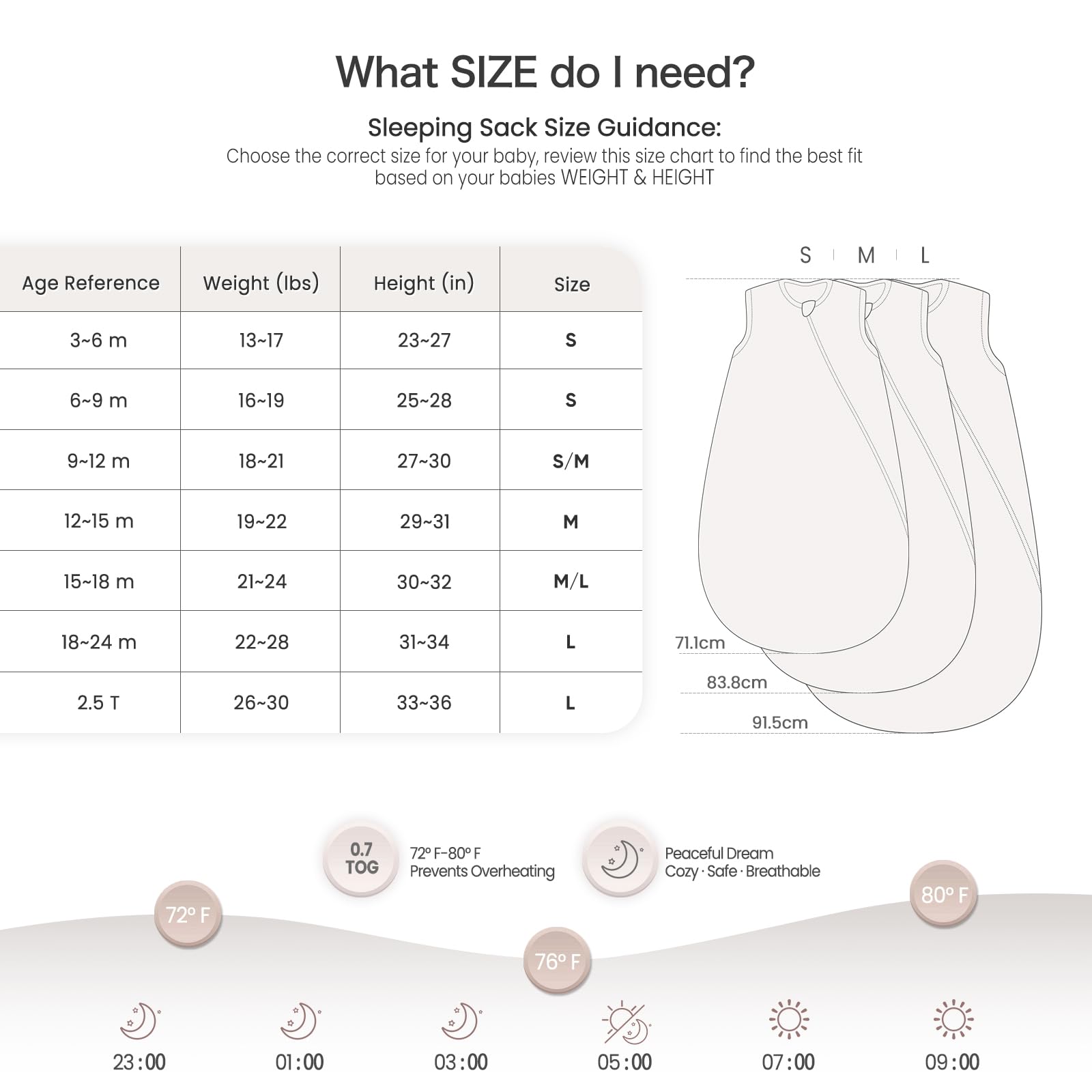 Lulumoon Sleep Sack Muslin remains soft after machine washing