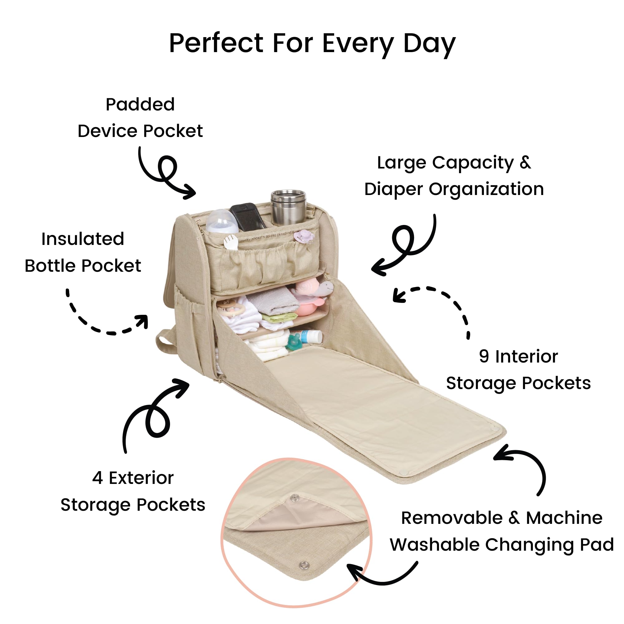 Lulyboo Convertible Diaper Bag Backpack insulated bottle pockets maintain beverages at temperature.