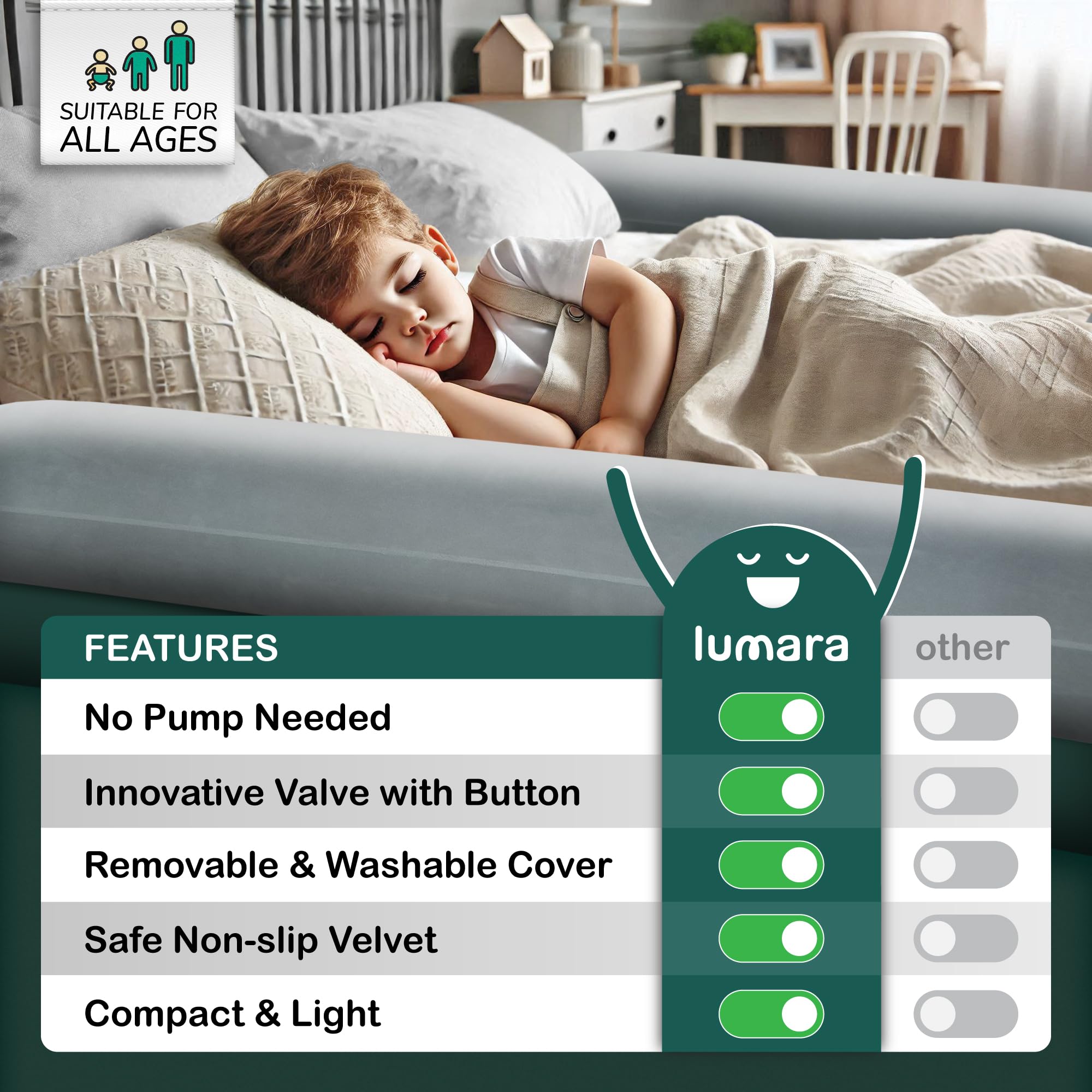 LUMARA fabric cover with zipper indicates washable, easy-clean surface after use.