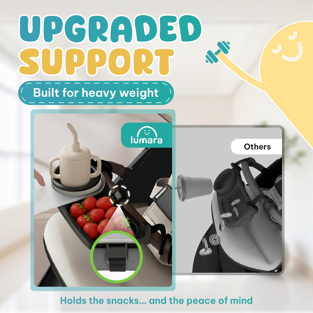 LUMARA secure clip-on attachment shows quick, secure setup on various stroller types.