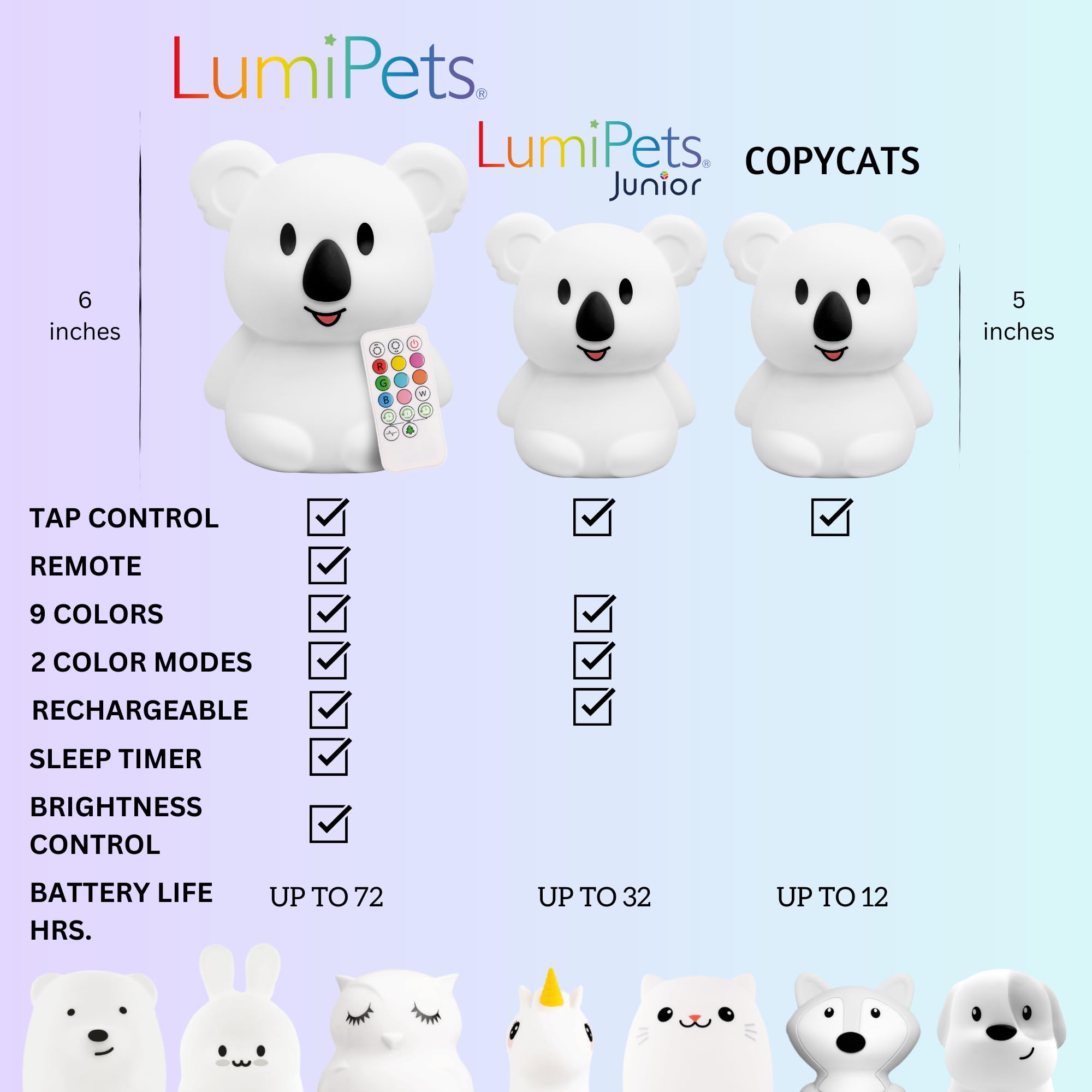 Keith Koala silicone lamp close-up highlighting soft squishy texture and BPA-free material.