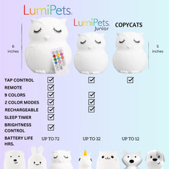 Lumipets remote-control night light with easy color options from bed.