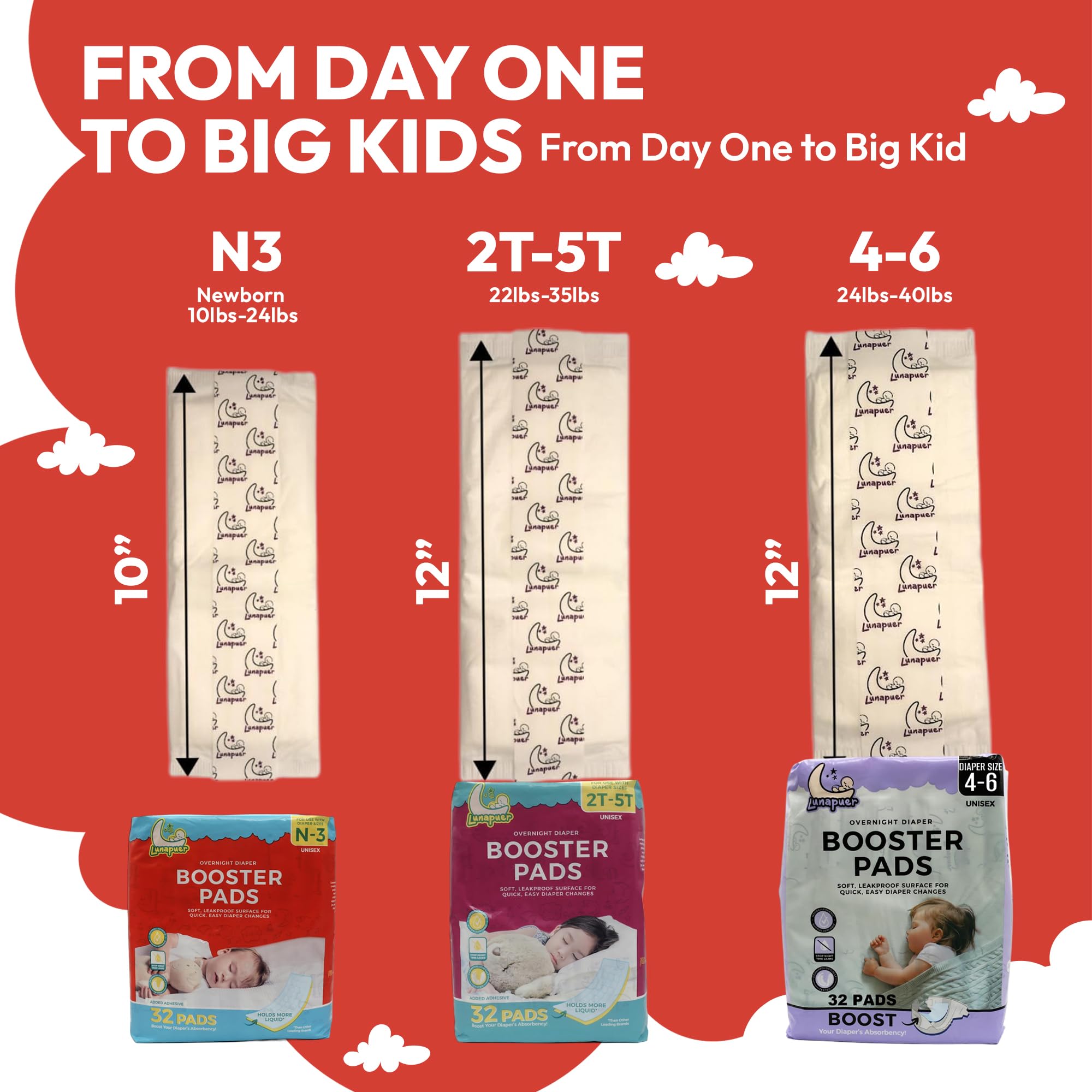 Lunapuer diaper-night-sleep-travel offers reliable back-up protection against wetness.