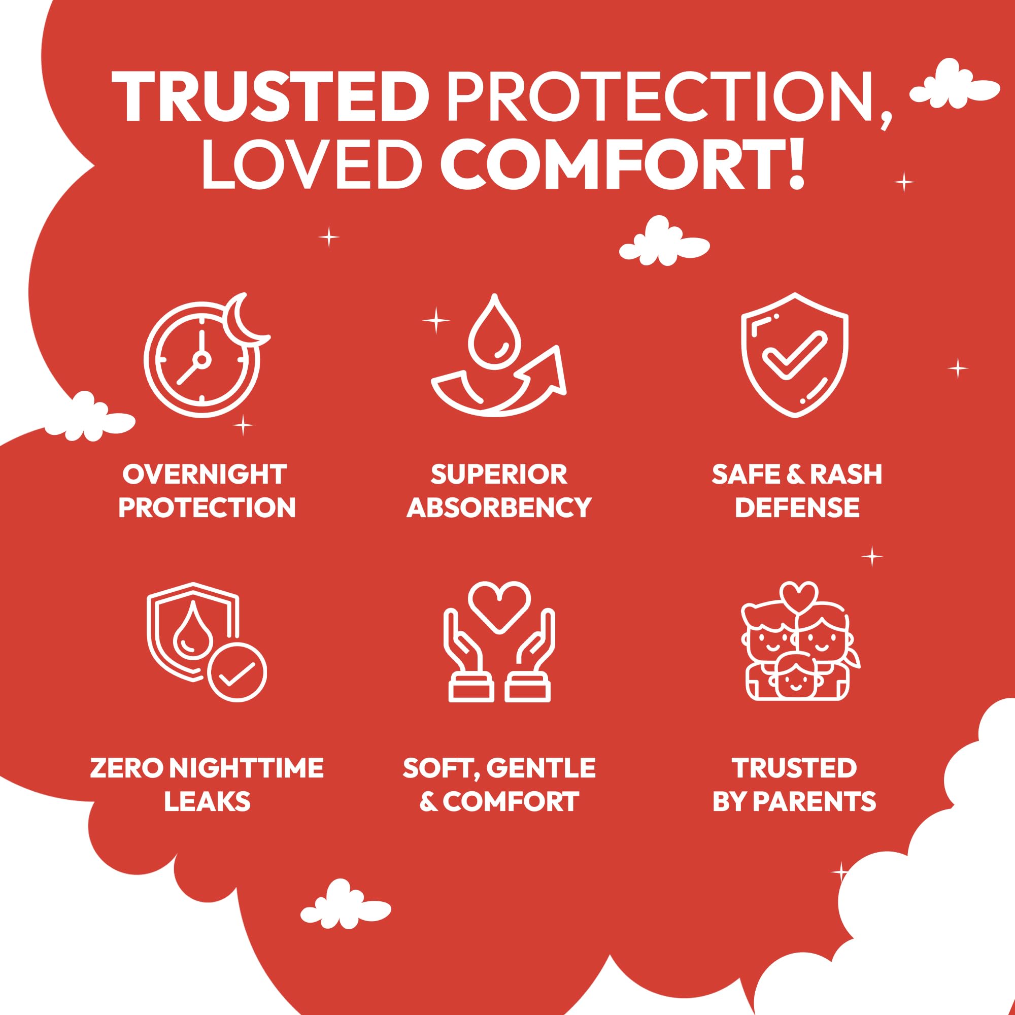 Lunapuer diaper-pads all-night-comfort provide extended dryness for restless sleepers.