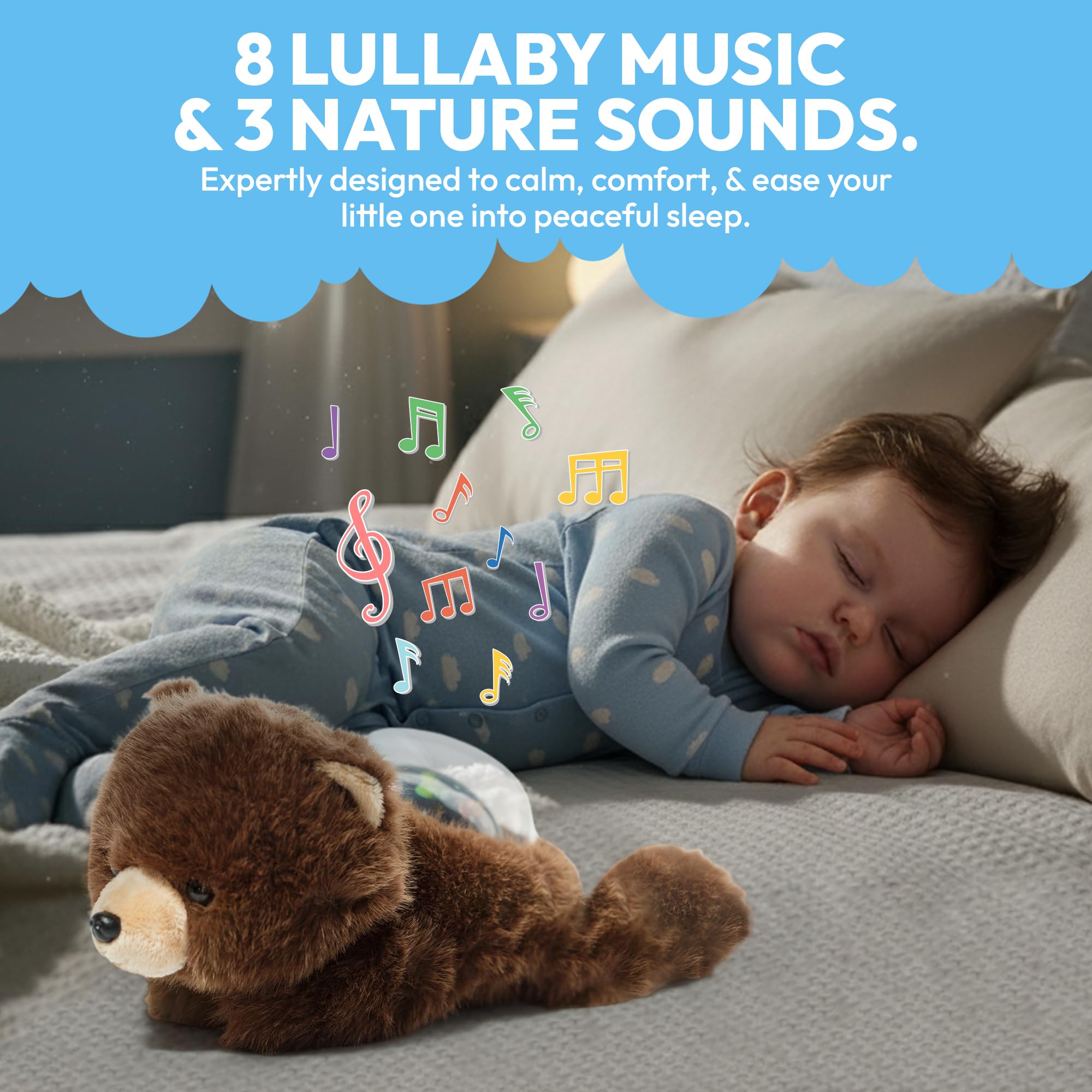 Lunapuer Sound Sleepers Bear 360-degree stars projection fills the nursery.