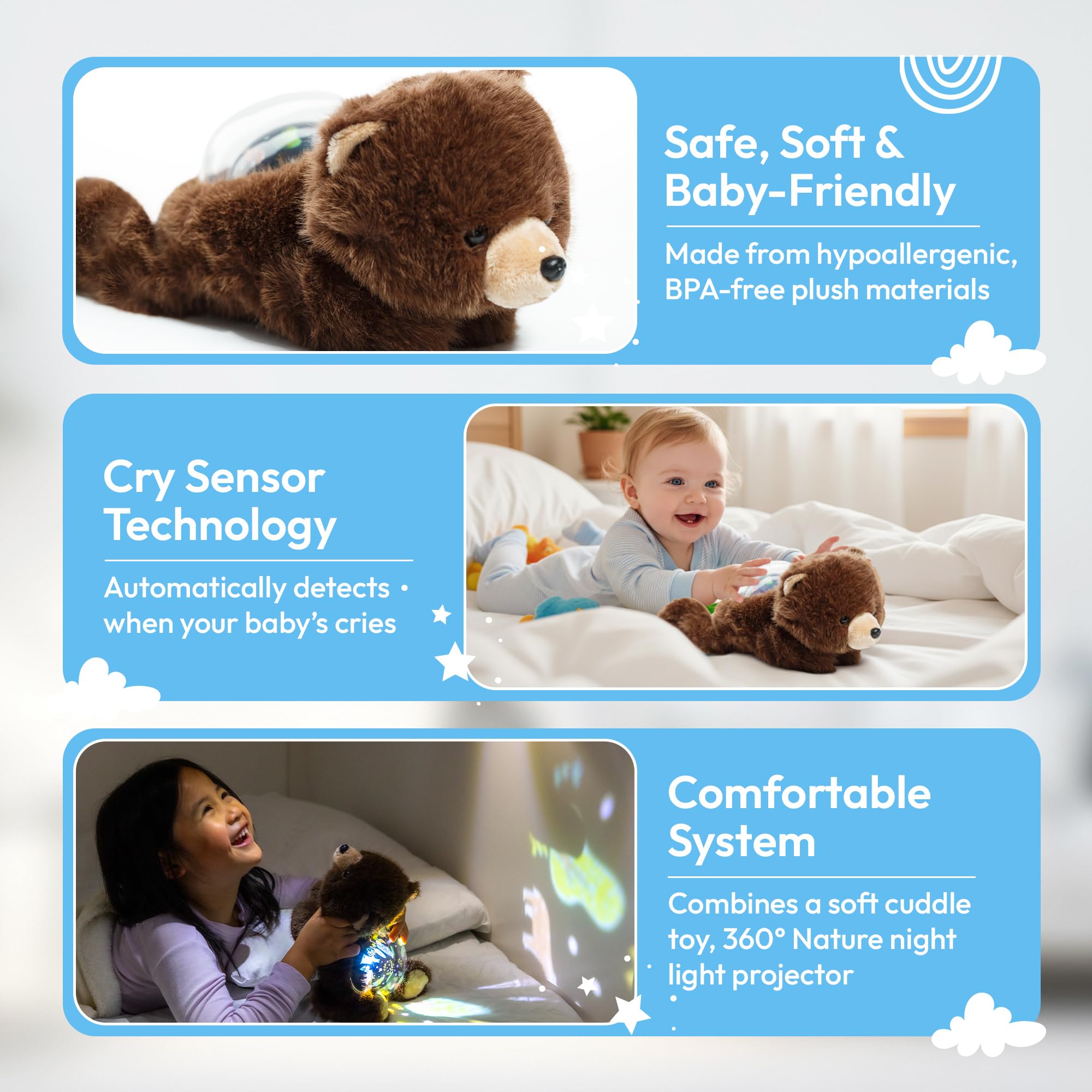 Lunapuer Sound Sleepers Bear projector-lit nursery scene supports soothing routines.