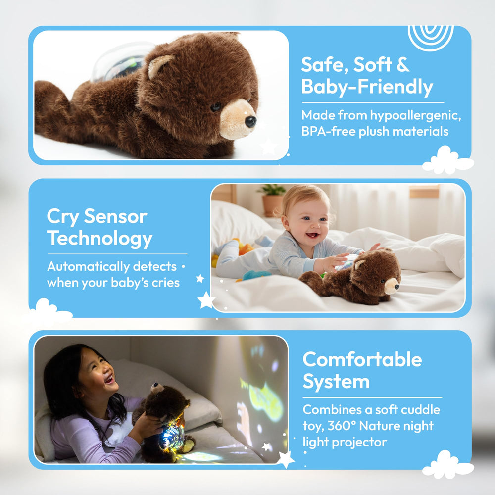 Lunapuer Sound Sleepers Bear projector-lit nursery scene supports soothing routines.