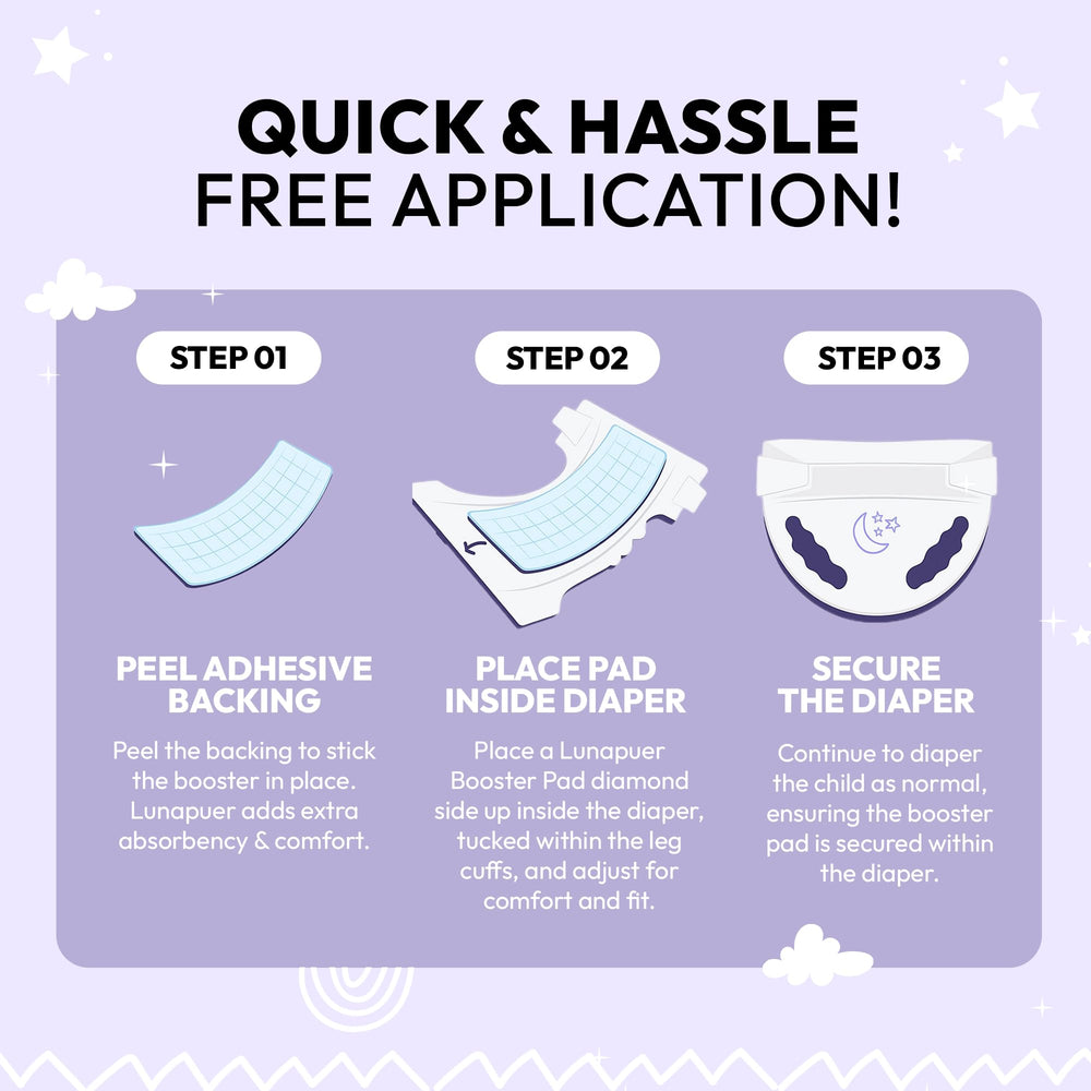 Lunapuer universal compatibility fits most disposable diapers for sizes 4–6