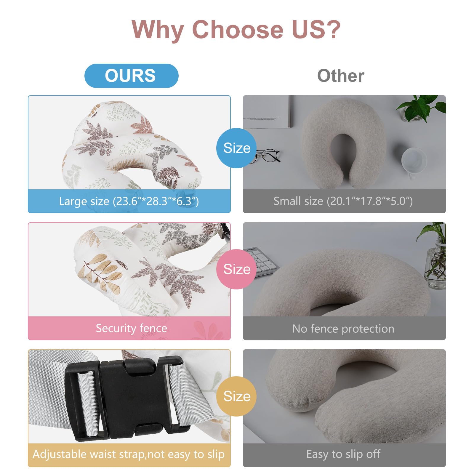 Lurui nursing pillow safety bars prevent baby from rolling off during feeds