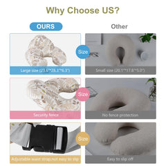 Lurui Nursing Pillow Safety Bars prevent baby from rolling off during feeds.