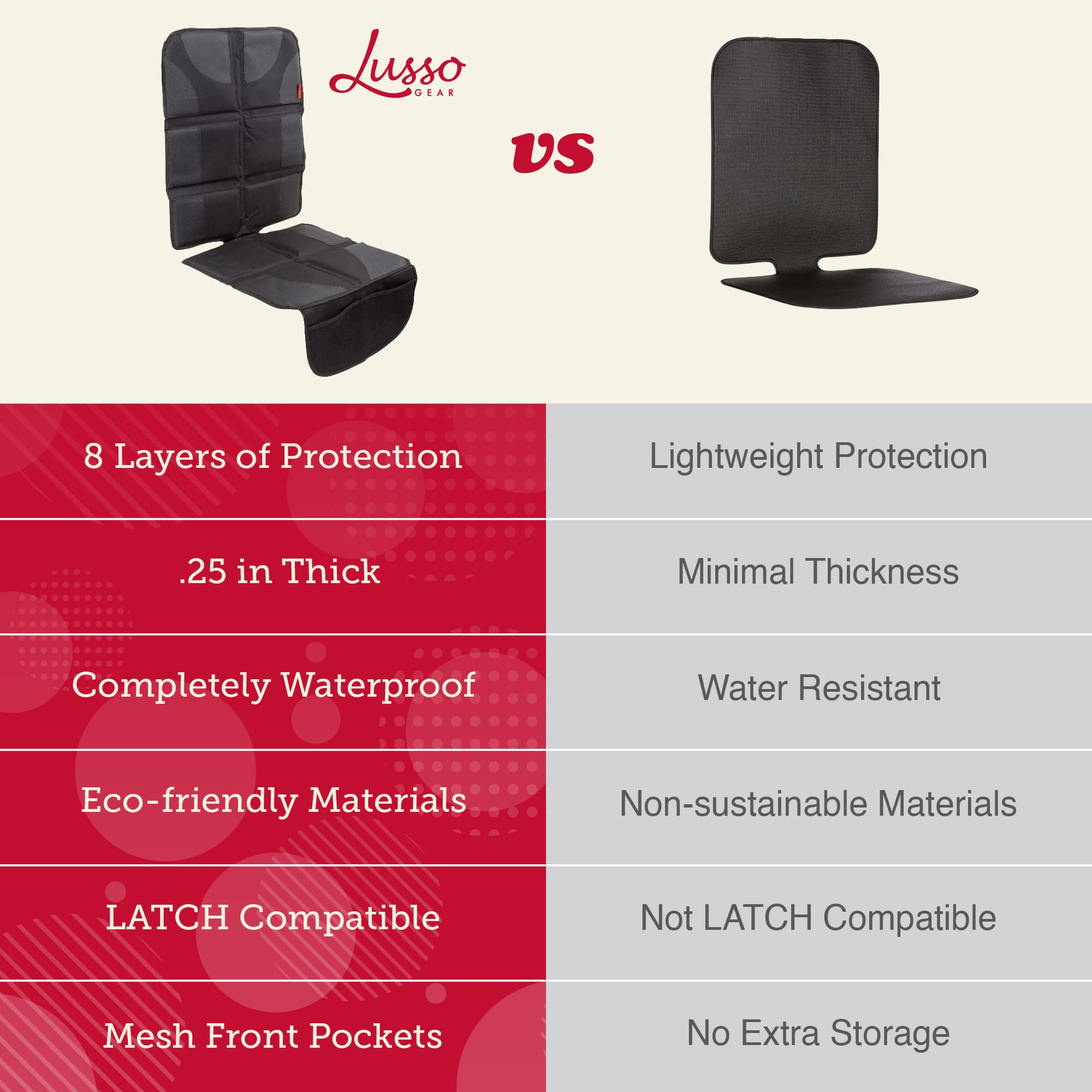 Lusso Gear universal-fit design works with convertible and toddler seats