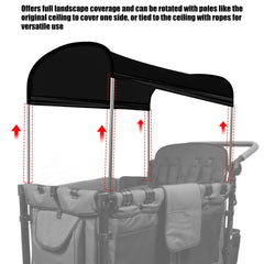 LUAATT UPF50+ sun protection fabric on Wonderfold canopy