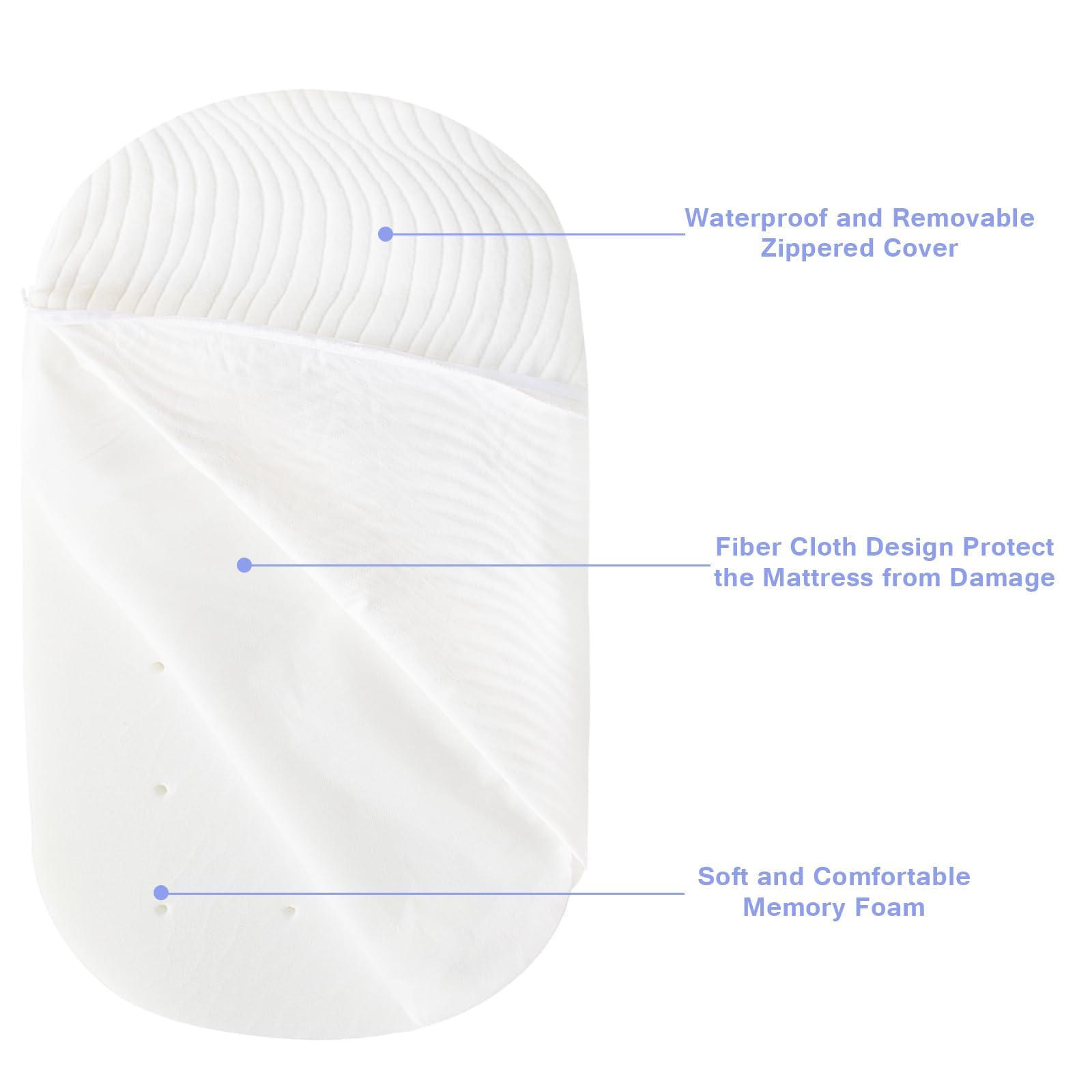 Luv4babe removable cover with zipper enables easy machine washing.