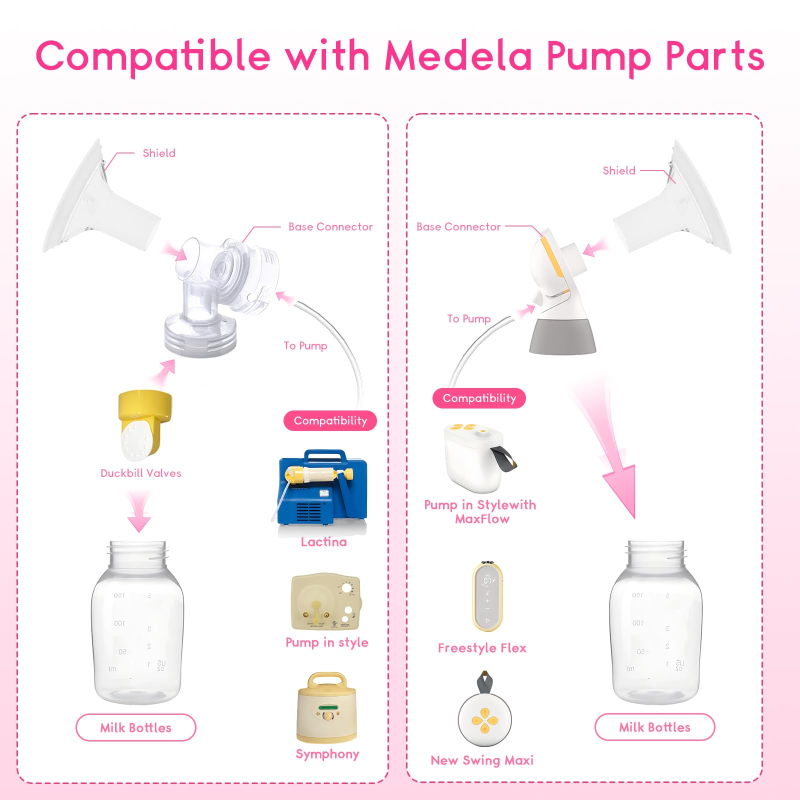 Luxemum 360-degree rotation oval design close-up enables custom pumping angles and ease of use.
