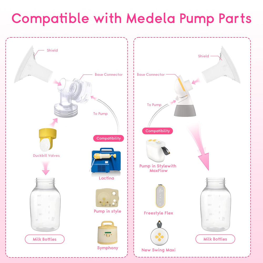 Luxemum 360-degree rotation oval design close-up enables custom pumping angles and ease of use.