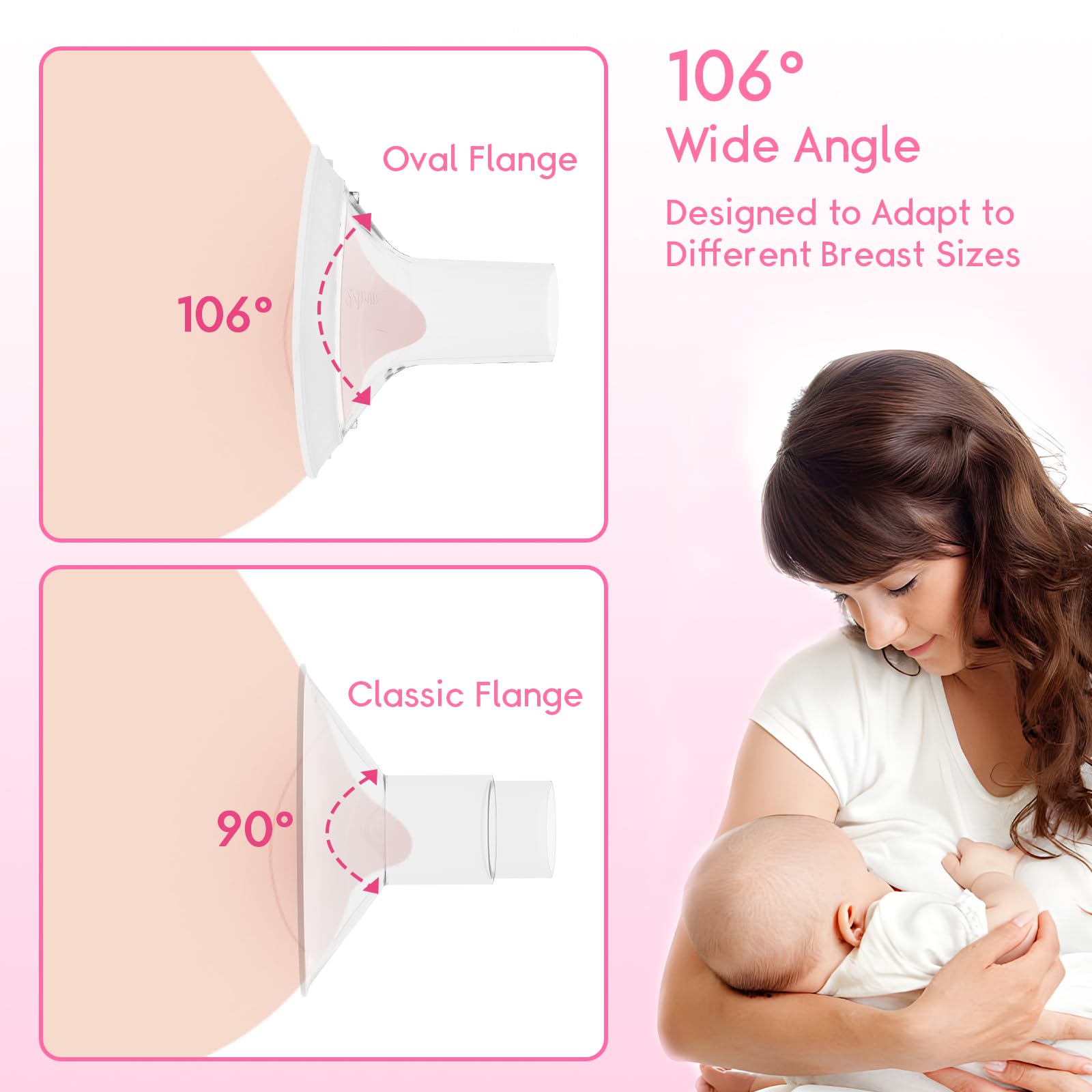 Luxemum BPA-free silicone rim close-up highlights skin-friendly materials for gentle pumping sessions.