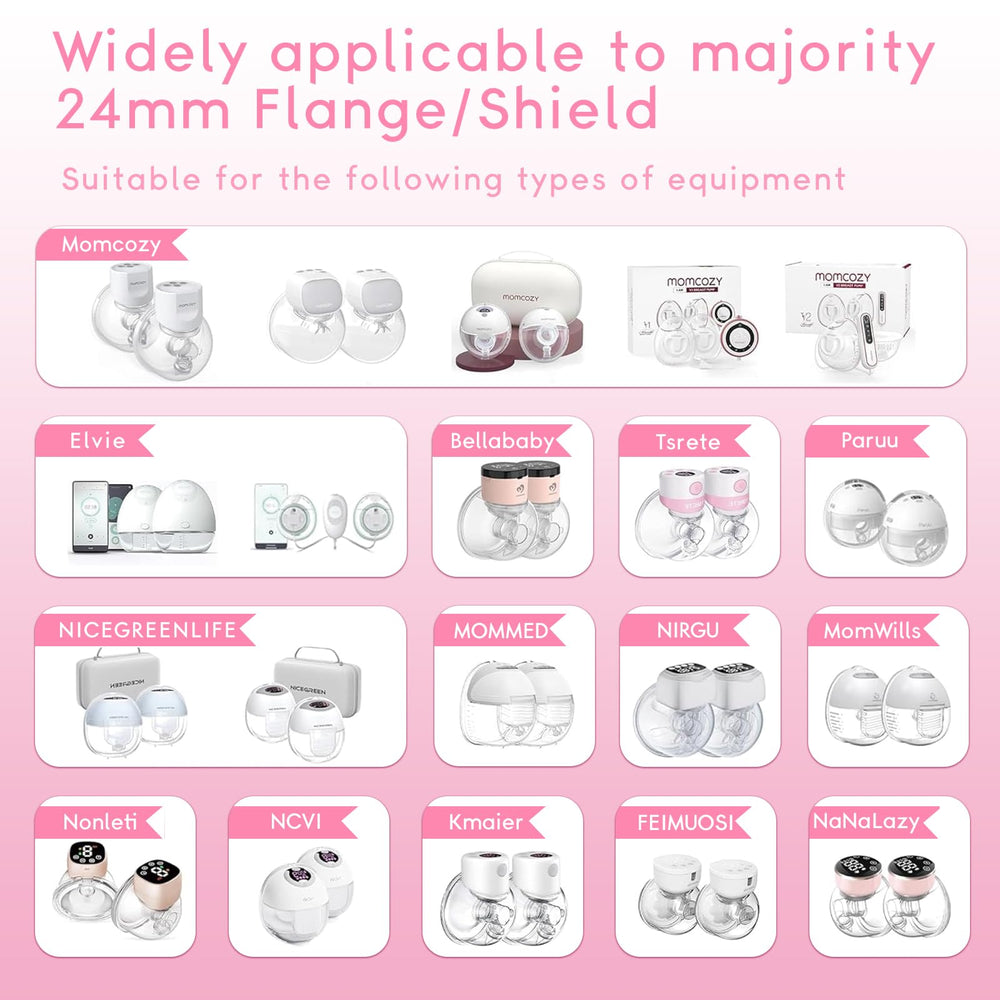 Luxemum flange inserts 17mm closeup supports optimized expression during varied feeding stages