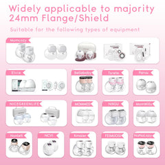 Luxemum flange inserts 17mm closeup supports optimized expression during varied feeding stages