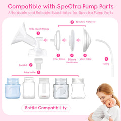 Luxemum duckbill valve built for durable suction