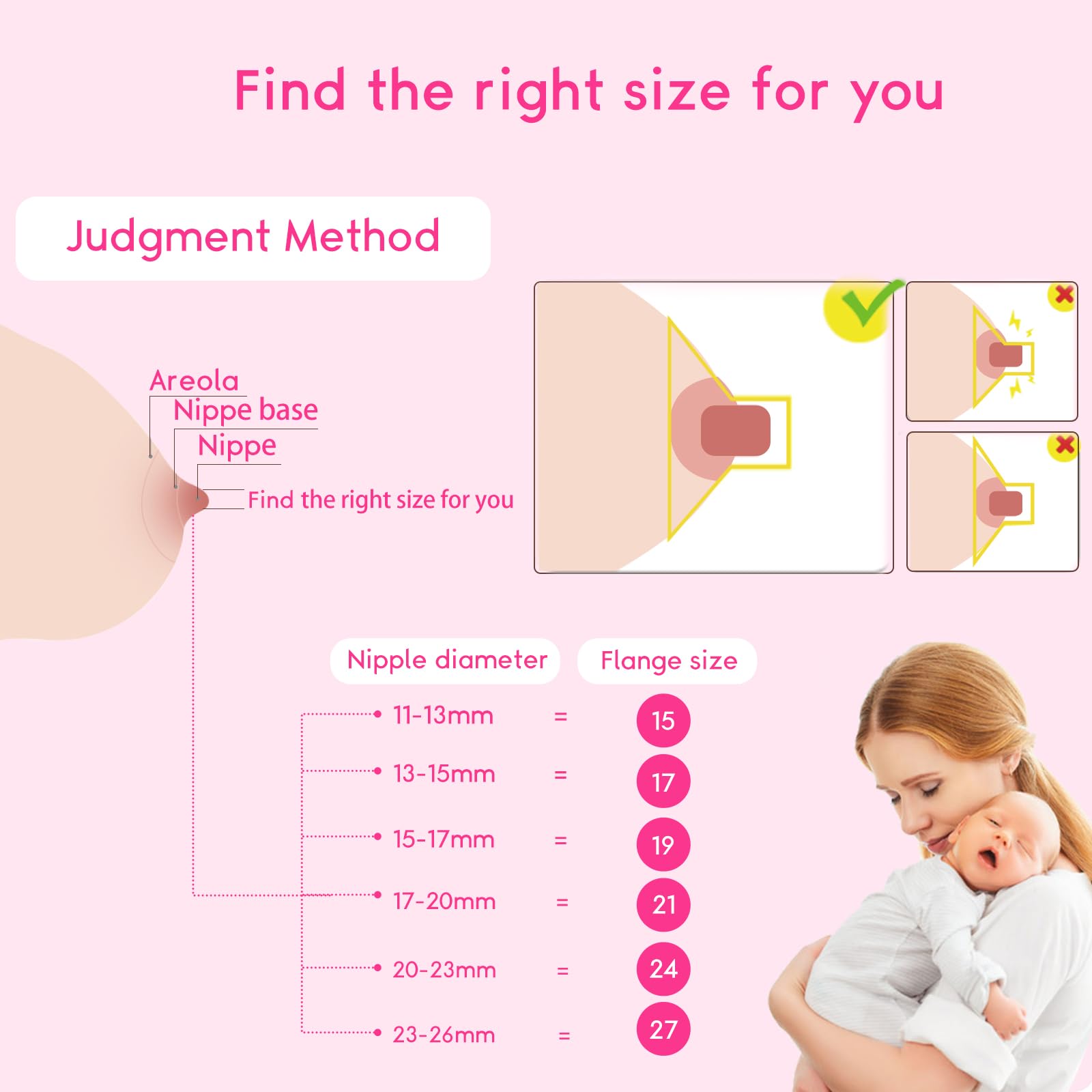 Luxemum sterilization-ready parts with heat caution