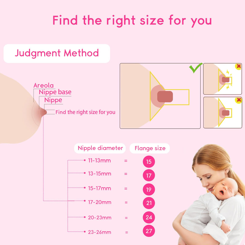 Luxemum two-pack bundle image emphasizes value and ready-to-use replacement flanges.