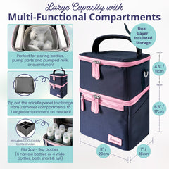 Luxuroo cooler bag opened to show dual compartments for bottles and milk on the go