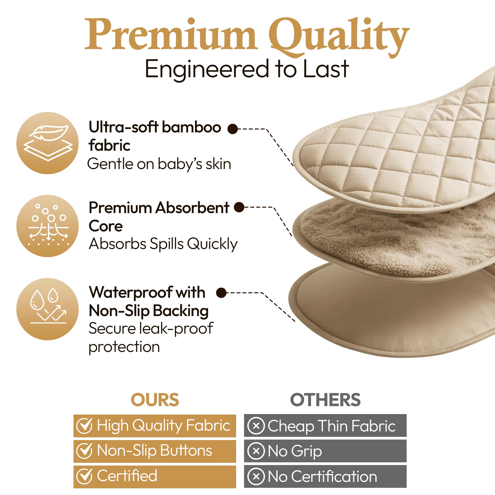 LUZZOR Changing Pad Liners 3 Pack in use on nursery changing station for tidy diaper changes