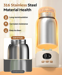 Lxlu bottle warmer with fast heating technology reduces waiting time