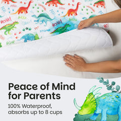 Lynmark Potty-Training Mattress Protector grippy-back keeps pad from shifting