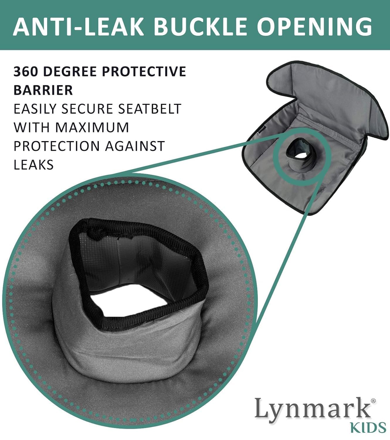 Lynmark universal-fit car seat protector grey fits most seats for quick setup.