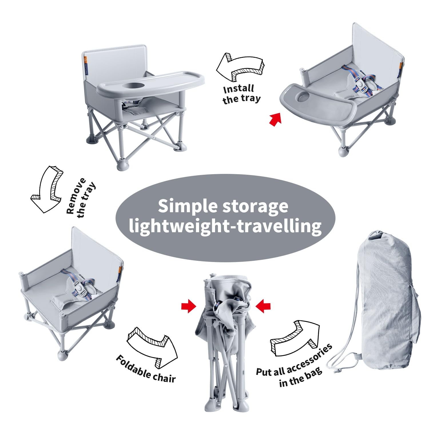 M-Castle lightweight booster seat weighs 4 lb for easy carrying.