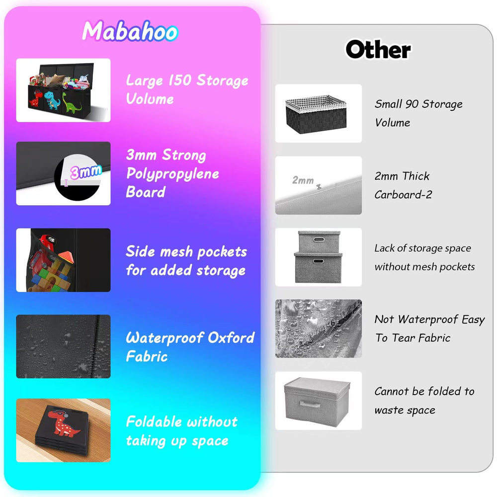 Mabahoo bedroom nursery arrangement uses the toy box for clothes and toys