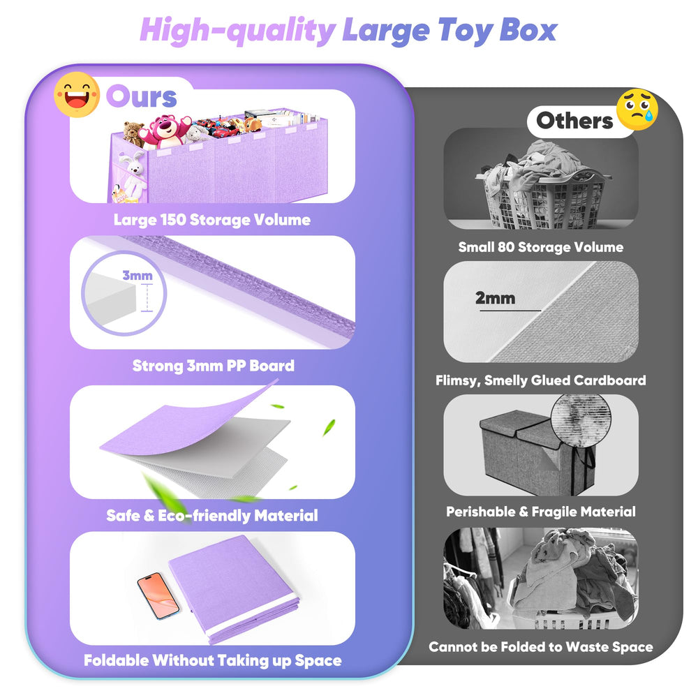 Mabahoo toy box PP-board stability provides sturdy support for heavy toy loads