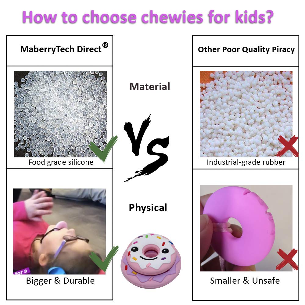 Maberry Sensory Chew Necklace puzzle style aids focus and soothing tactile engagement
