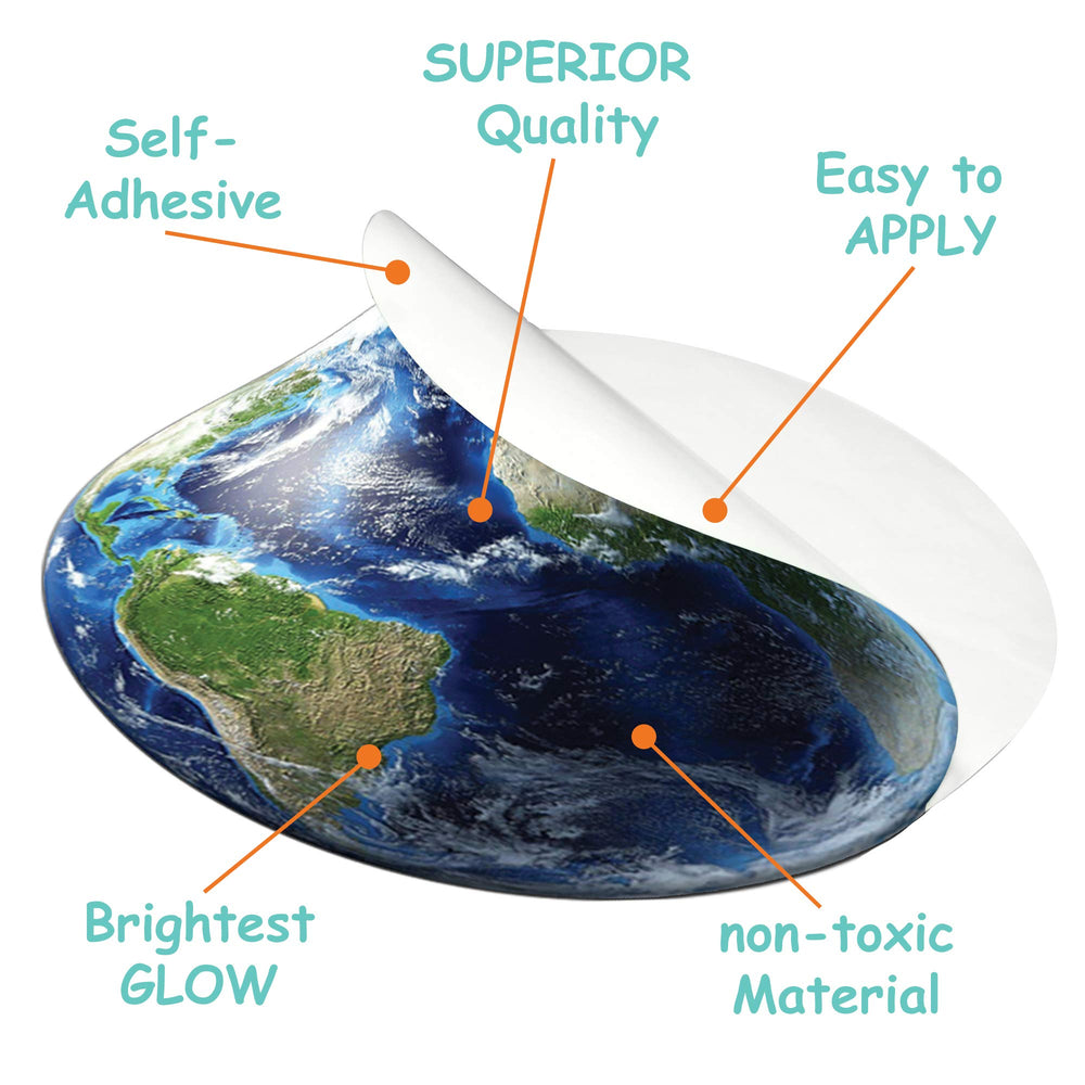 MAFOX Glow Planets kids room setup inspires curiosity during storytime