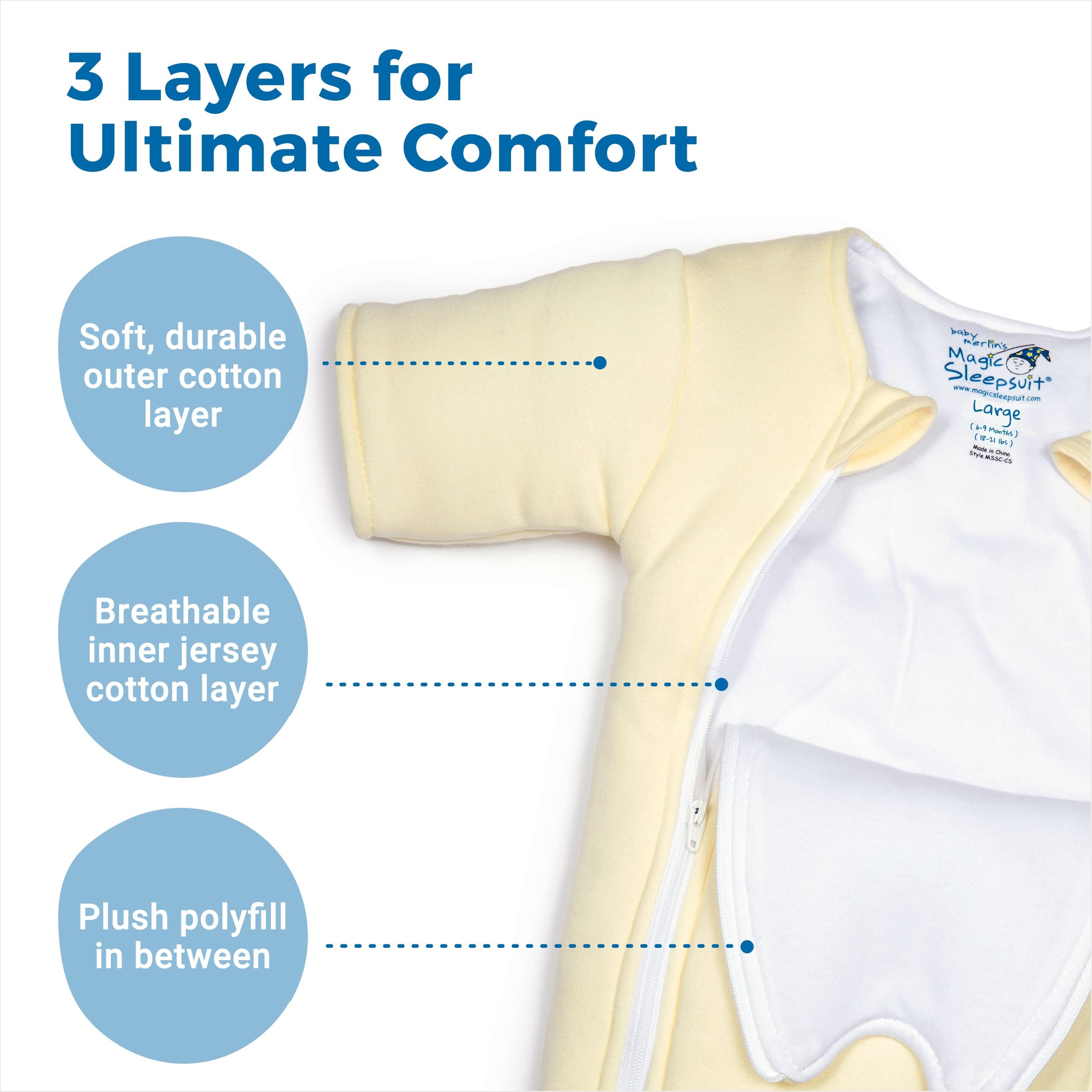 Magic Sleepsuit blue-transition-3-6-months aids swaddle transition.