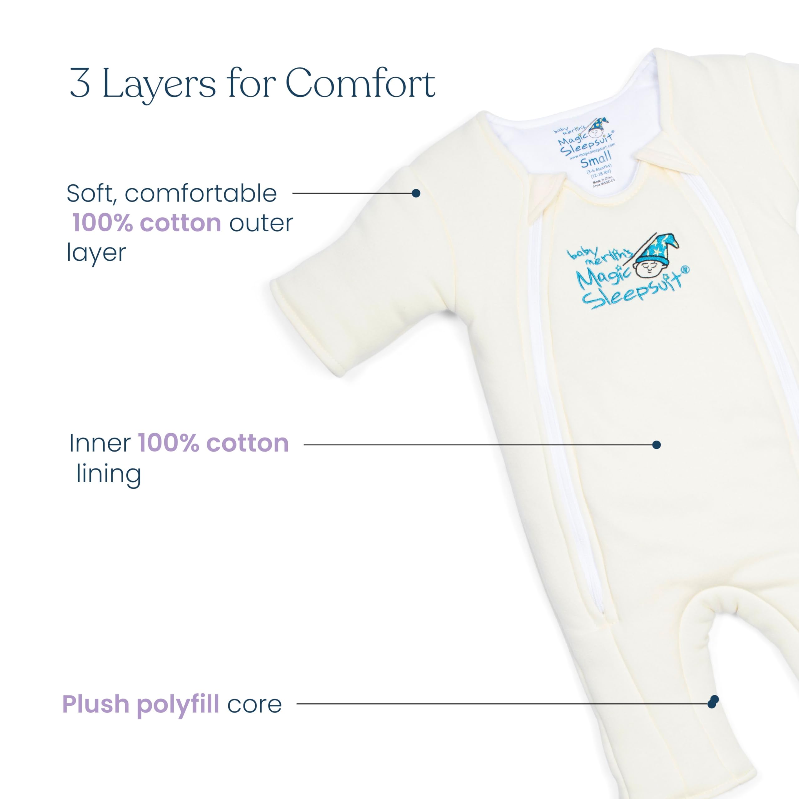 Magic Sleepsuit Merlin's bare crib use note aids safe sleep guidance.
